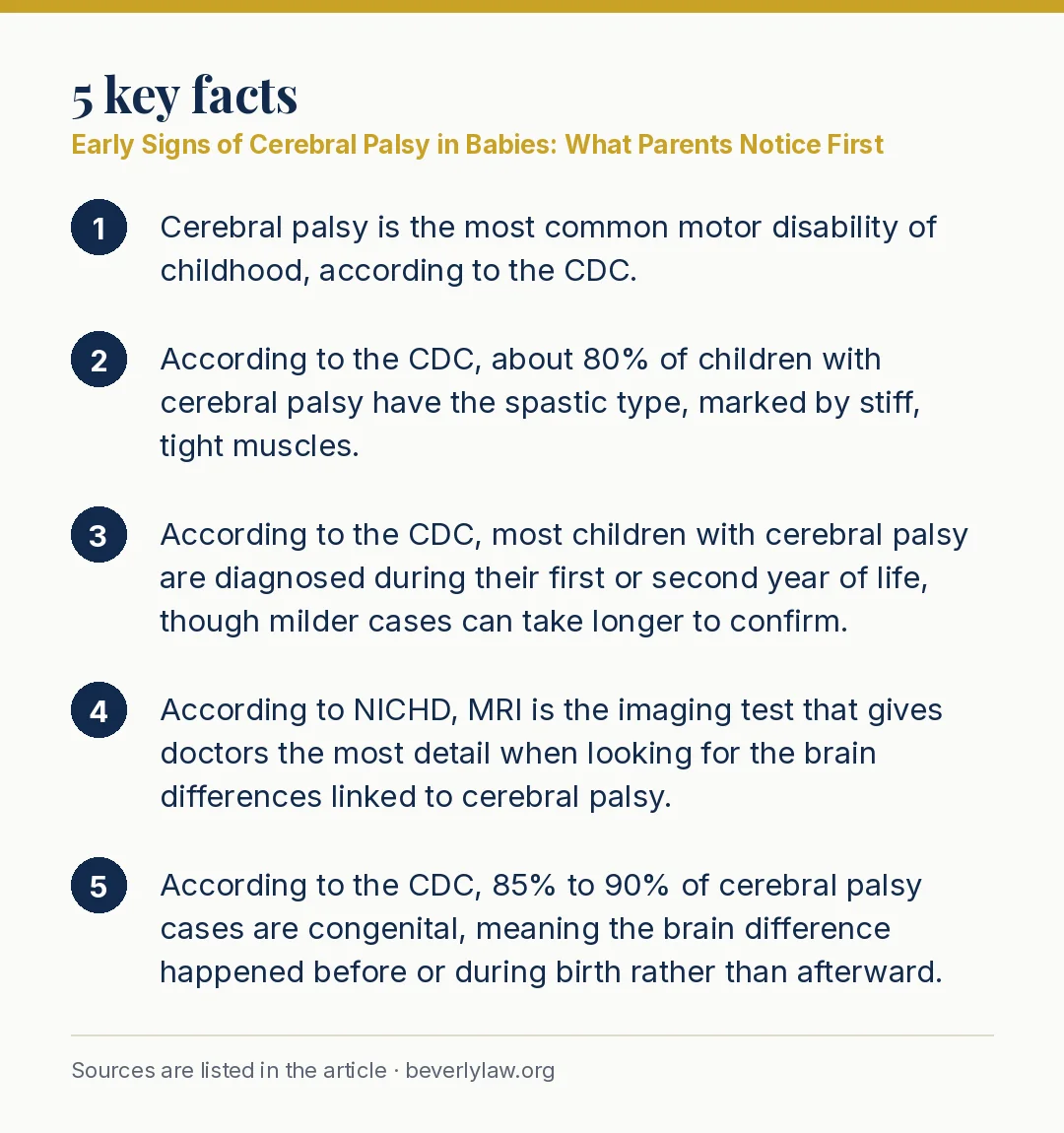 Key facts: Early Signs of Cerebral Palsy in Babies: What Parents Notice First