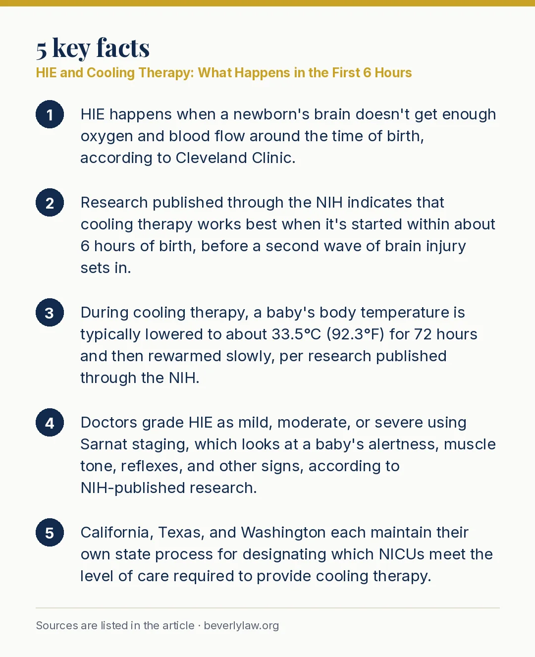 Key facts: HIE and Cooling Therapy: What Happens in the First 6 Hours