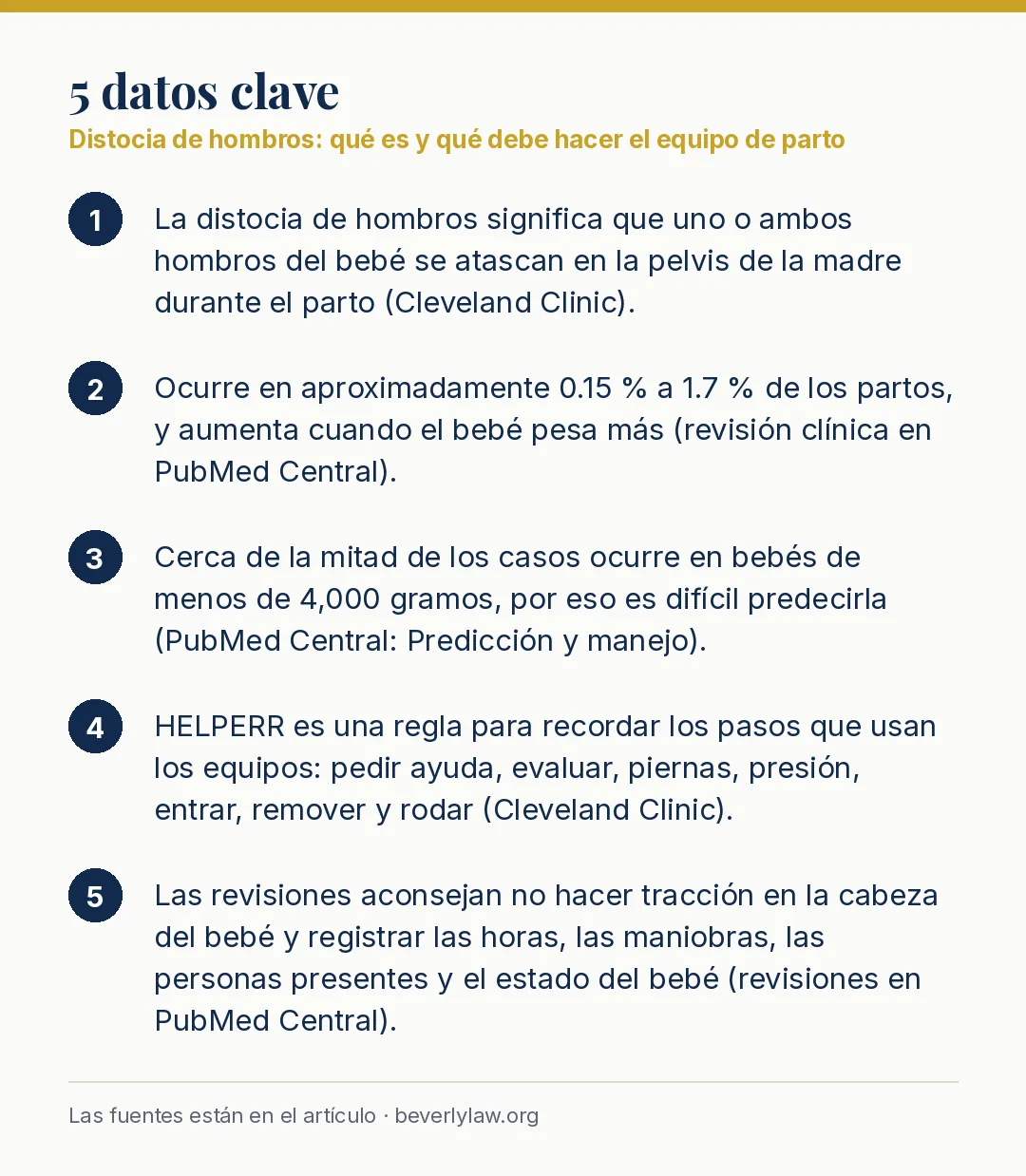 Datos clave: Distocia de hombros: qué es y qué debe hacer el equipo de parto