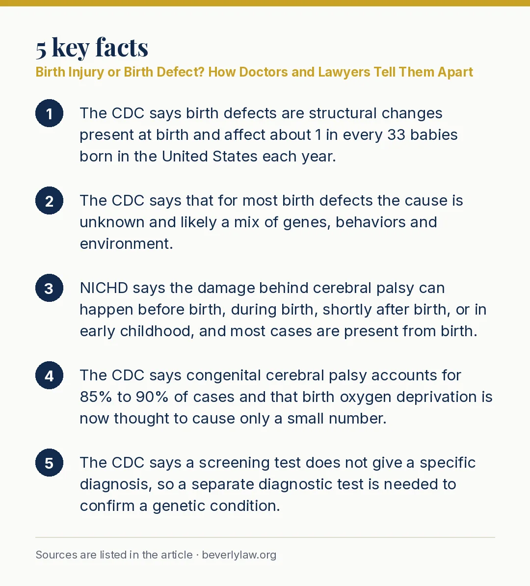 Key facts: Birth Injury or Birth Defect? How Doctors and Lawyers Tell Them Apart