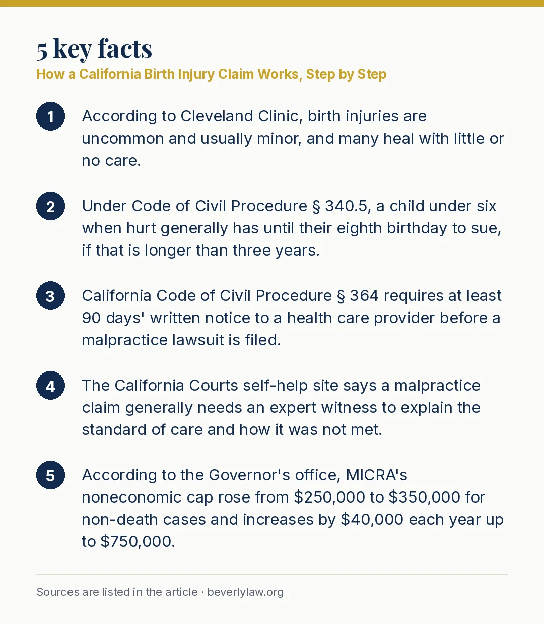 Key facts: How a California Birth Injury Claim Works, Step by Step