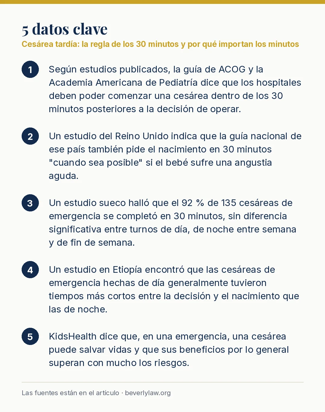 Datos clave: Cesárea tardía: la regla de los 30 minutos y por qué importan los minutos