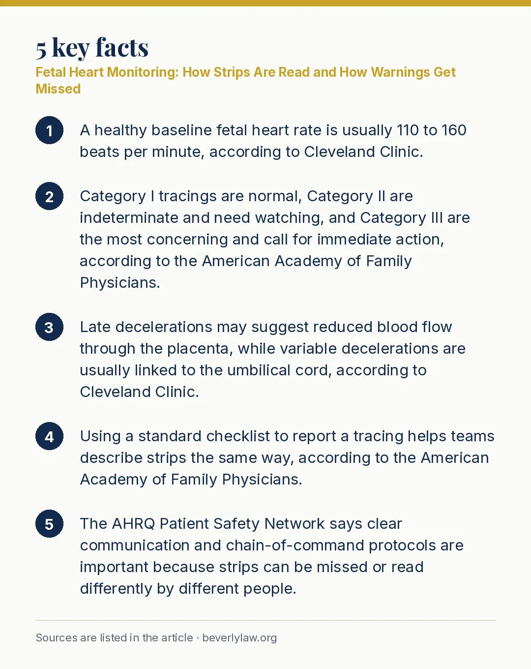 Key facts: Fetal Heart Monitoring: How Strips Are Read and How Warnings Get Missed
