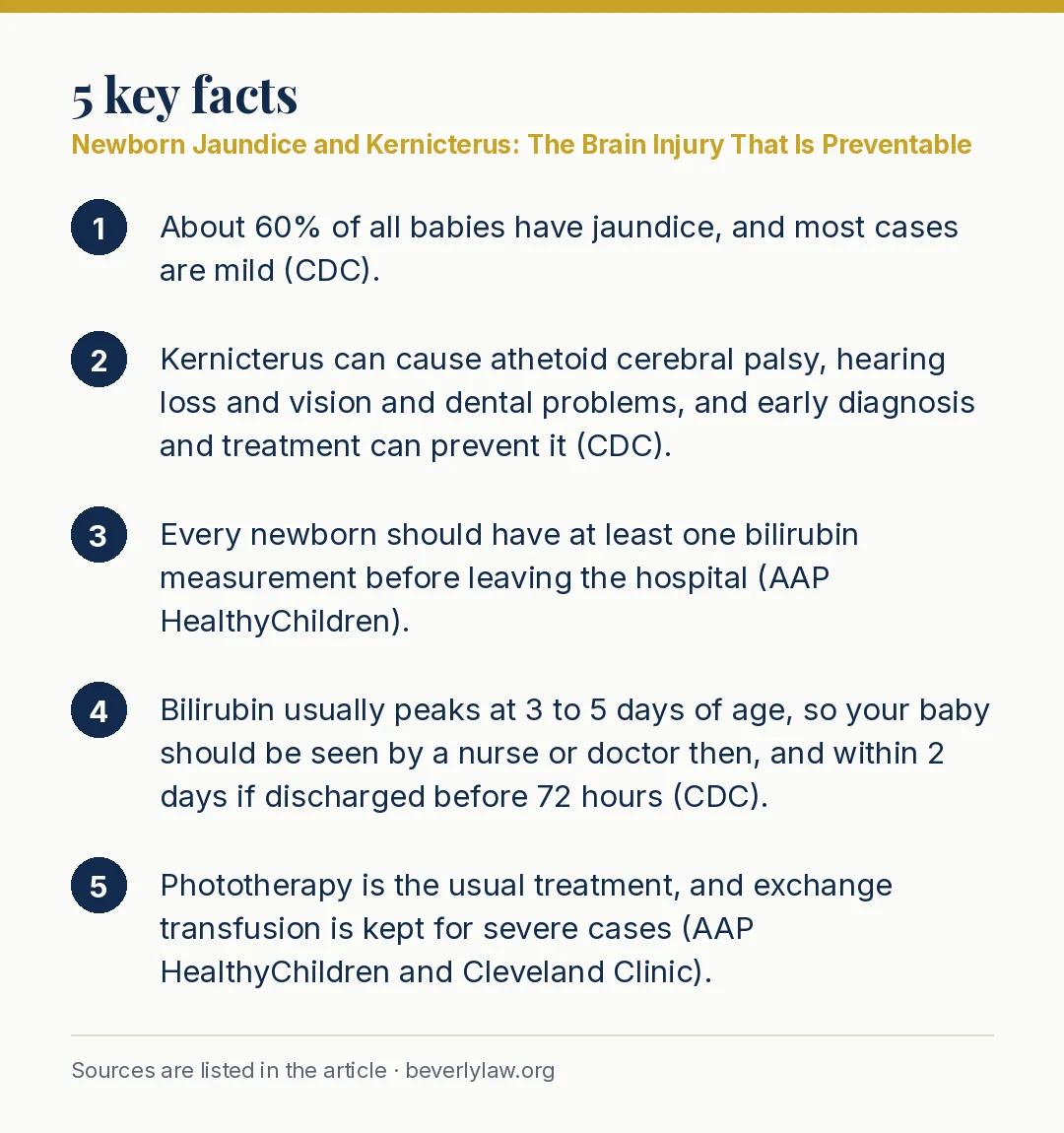 Key facts: Newborn Jaundice and Kernicterus: The Brain Injury That Is Preventable