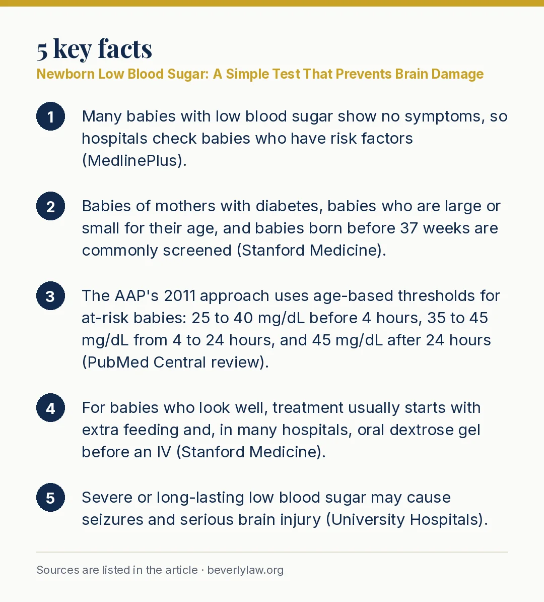 Key facts: Newborn Low Blood Sugar: A Simple Test That Prevents Brain Damage