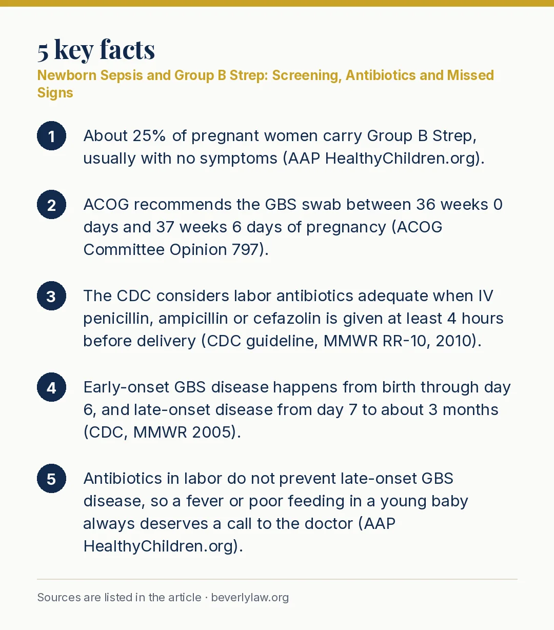 Key facts: Newborn Sepsis and Group B Strep: Screening, Antibiotics and Missed Signs