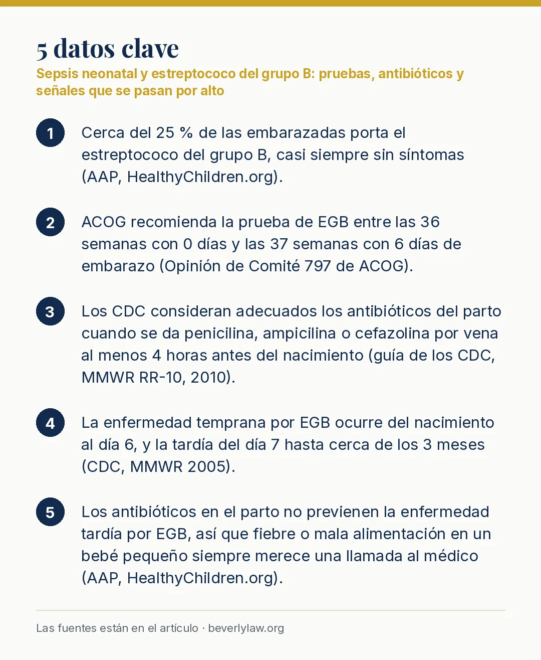 Datos clave: Sepsis neonatal y estreptococo del grupo B: pruebas, antibióticos y señales que se pasan por alto