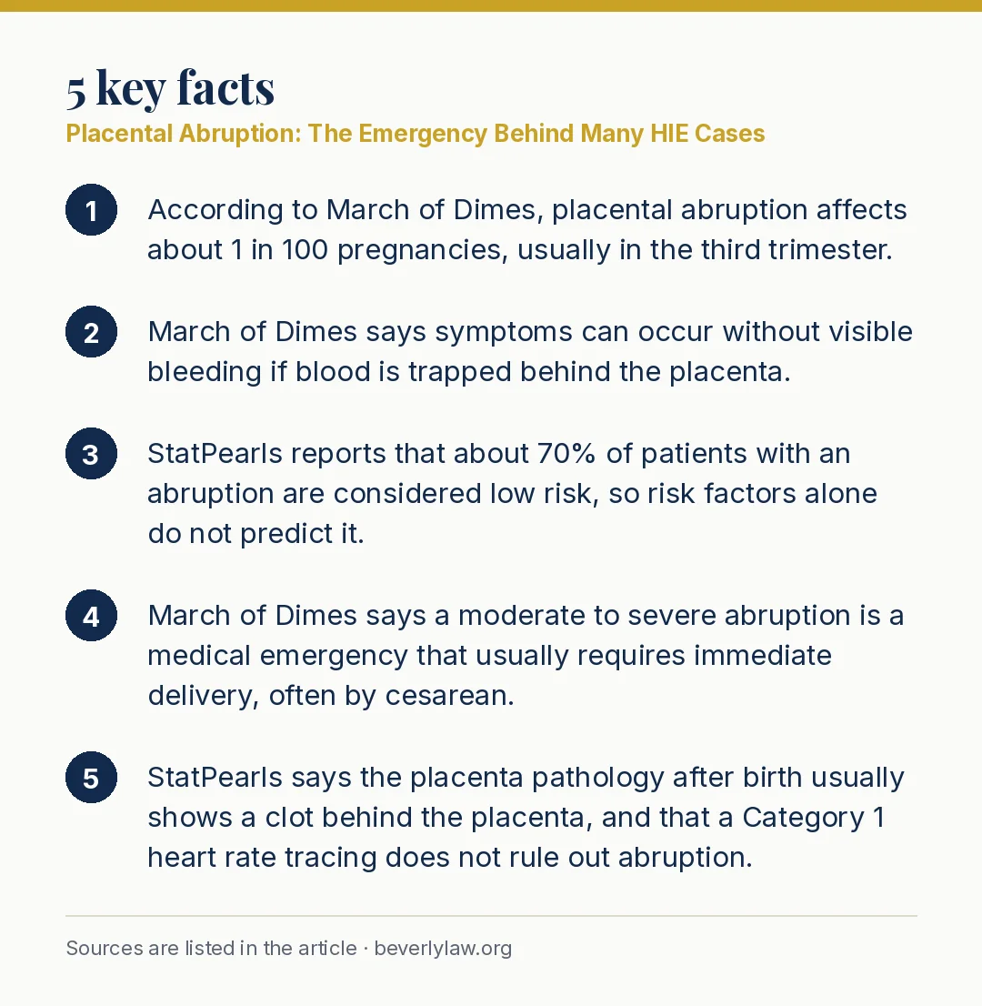 Key facts: Placental Abruption: The Emergency Behind Many HIE Cases