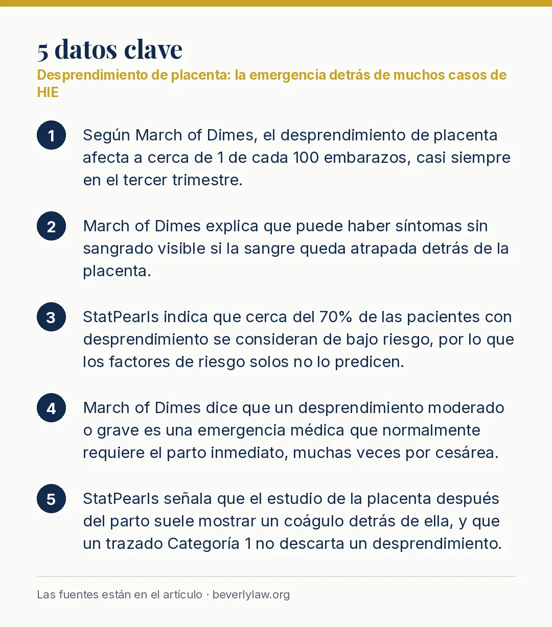 Datos clave: Desprendimiento de placenta: la emergencia detrás de muchos casos de HIE